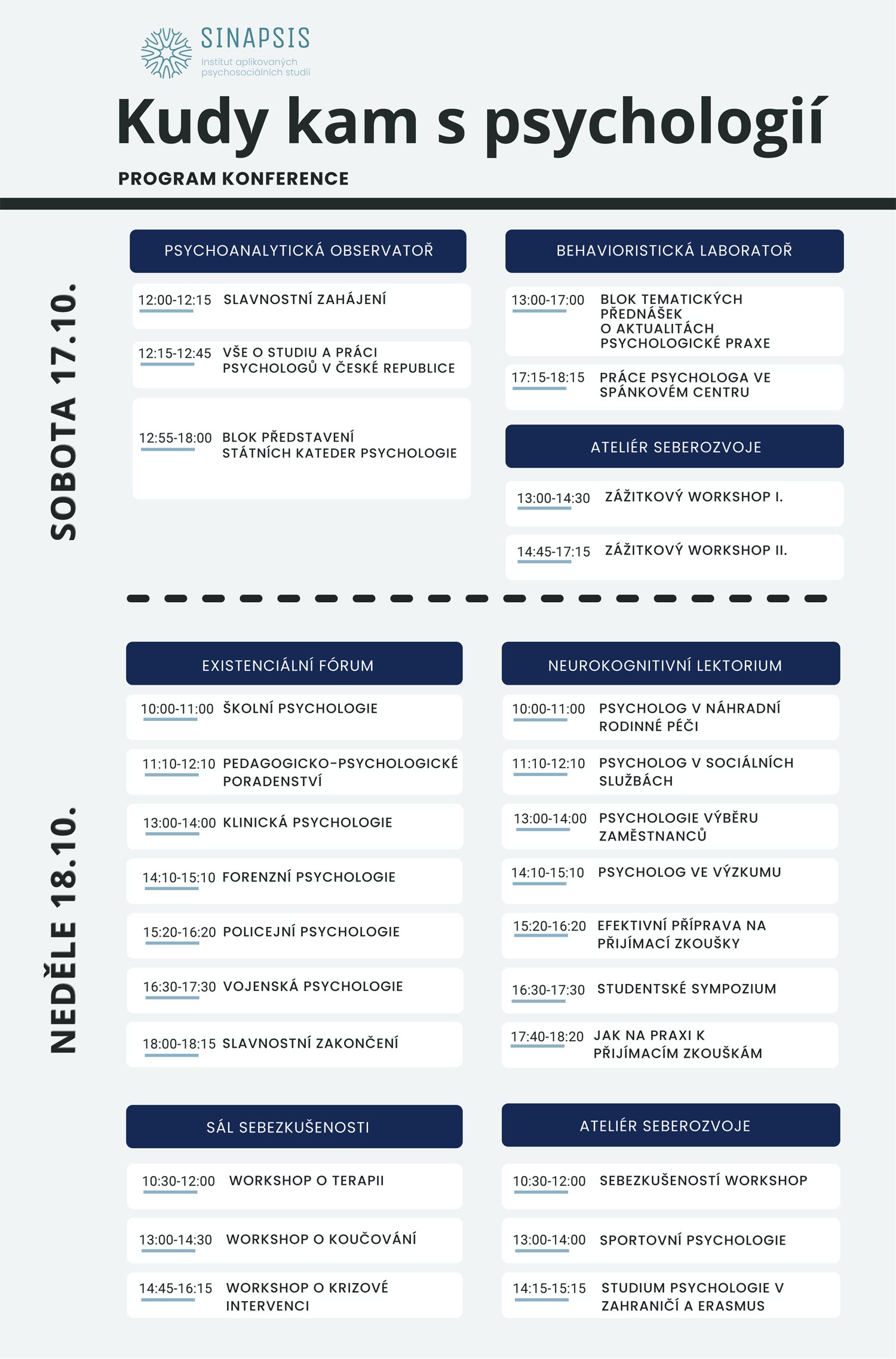Program konference